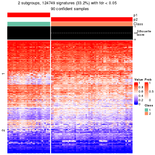 plot of chunk tab-node-01-get-signatures-1