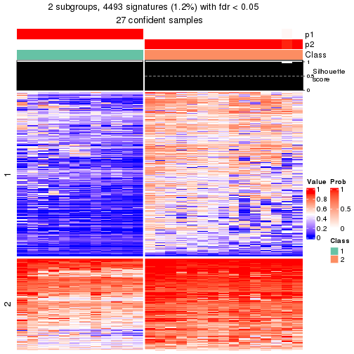 plot of chunk tab-node-011-get-signatures-1