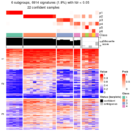 plot of chunk tab-node-011-get-signatures-5