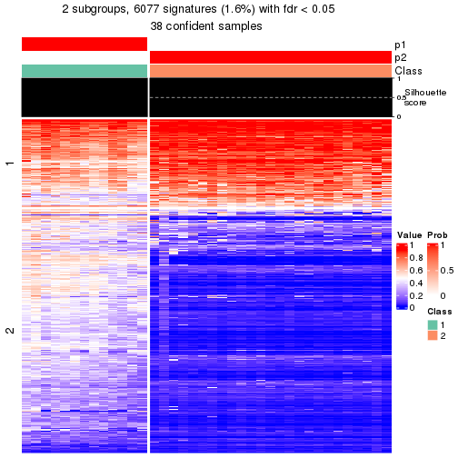 plot of chunk tab-node-012-get-signatures-1