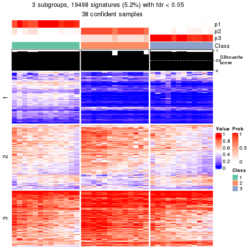 plot of chunk tab-node-012-get-signatures-2