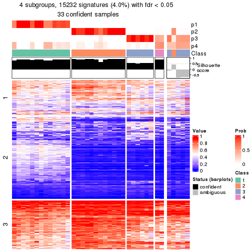 plot of chunk tab-node-012-get-signatures-3