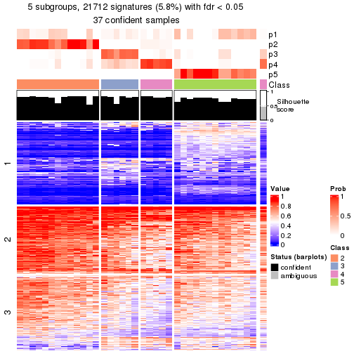 plot of chunk tab-node-012-get-signatures-4