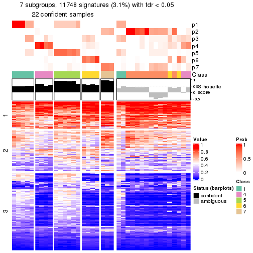 plot of chunk tab-node-012-get-signatures-6