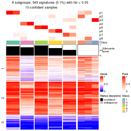 plot of chunk tab-node-0121-get-signatures-7