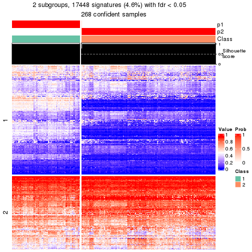 plot of chunk tab-node-02-get-signatures-1