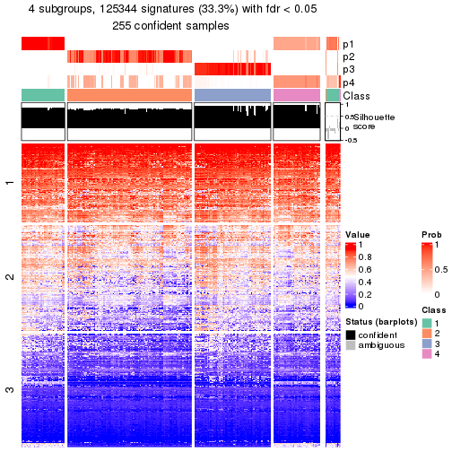 plot of chunk tab-node-02-get-signatures-3