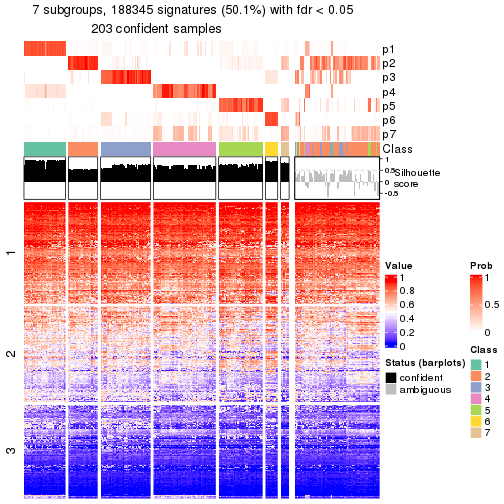 plot of chunk tab-node-02-get-signatures-6