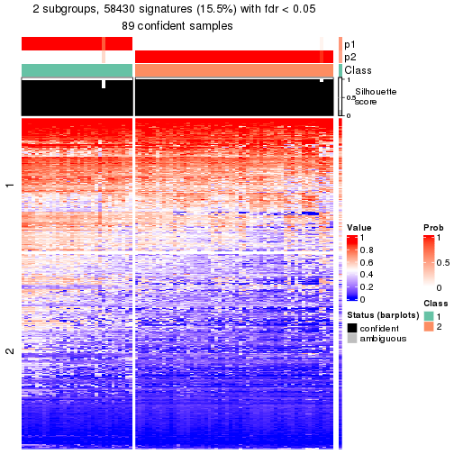 plot of chunk tab-node-021-get-signatures-1