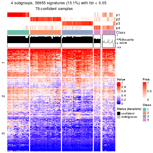 plot of chunk tab-node-021-get-signatures-3