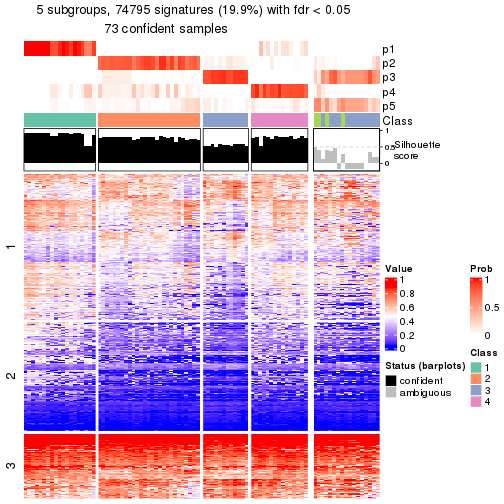 plot of chunk tab-node-021-get-signatures-4