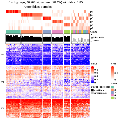 plot of chunk tab-node-021-get-signatures-5