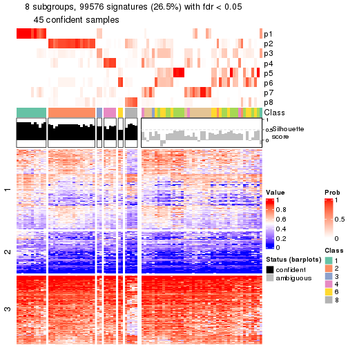 plot of chunk tab-node-021-get-signatures-7