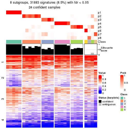 plot of chunk tab-node-0213-get-signatures-7