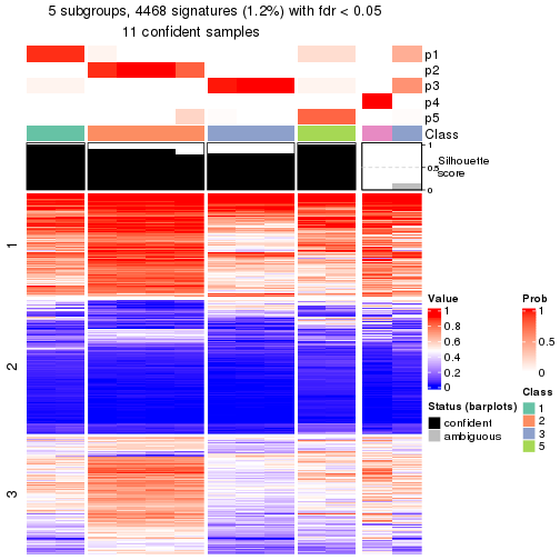 plot of chunk tab-node-02132-get-signatures-4