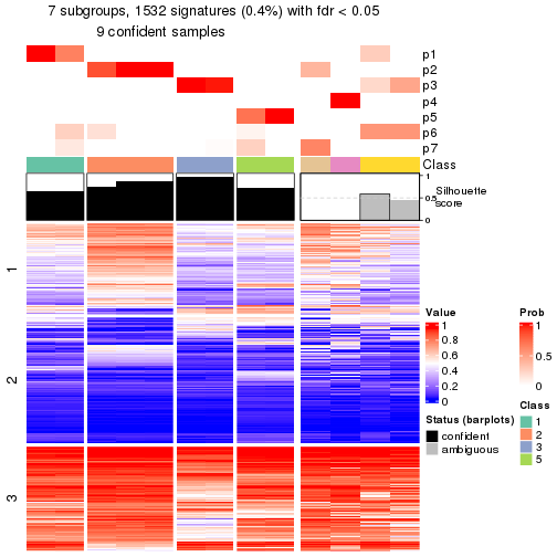 plot of chunk tab-node-02132-get-signatures-6