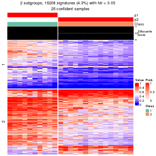 plot of chunk tab-node-0221-get-signatures-1