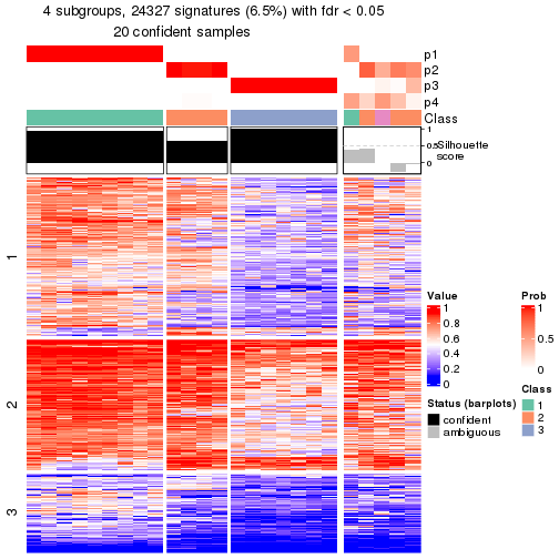 plot of chunk tab-node-0221-get-signatures-3