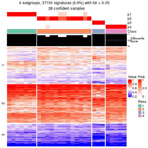 plot of chunk tab-node-0222-get-signatures-3