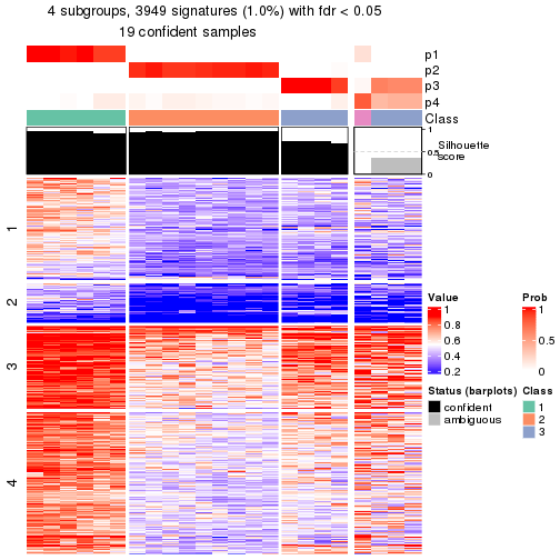 plot of chunk tab-node-0224-get-signatures-3