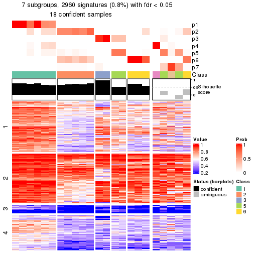 plot of chunk tab-node-0224-get-signatures-6