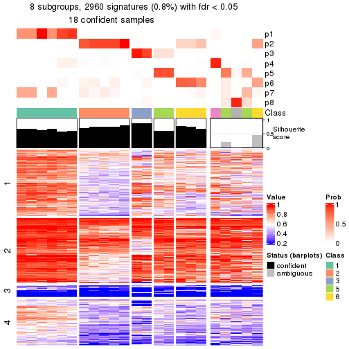 plot of chunk tab-node-0224-get-signatures-7