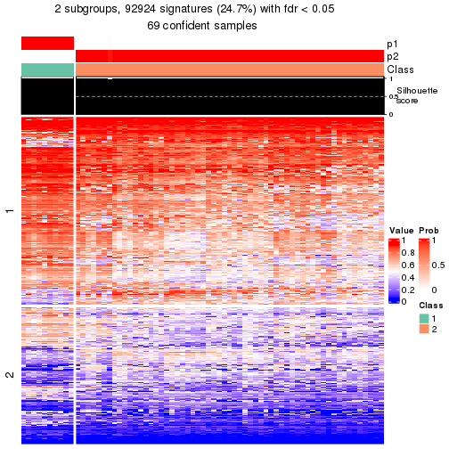 plot of chunk tab-node-023-get-signatures-1