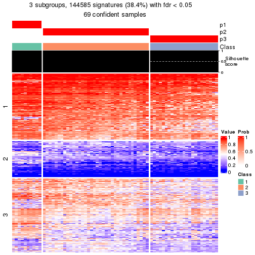 plot of chunk tab-node-023-get-signatures-2