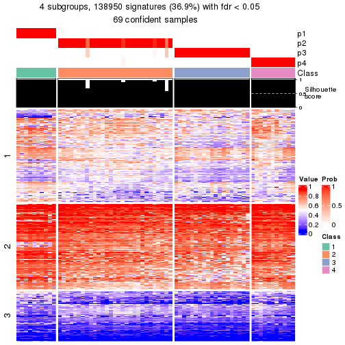 plot of chunk tab-node-023-get-signatures-3