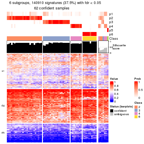 plot of chunk tab-node-023-get-signatures-5