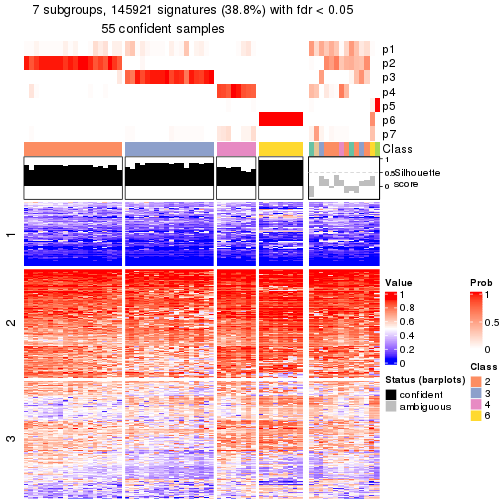 plot of chunk tab-node-023-get-signatures-6