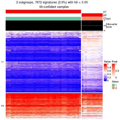 plot of chunk tab-node-03-get-signatures-1