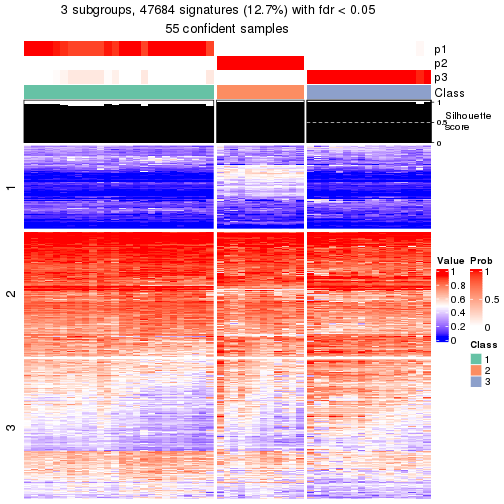 plot of chunk tab-node-03-get-signatures-2