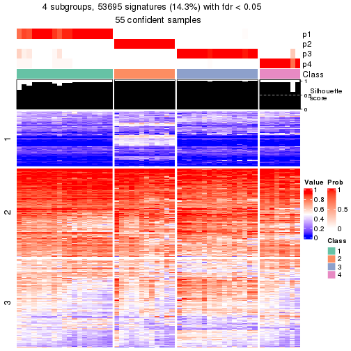 plot of chunk tab-node-03-get-signatures-3