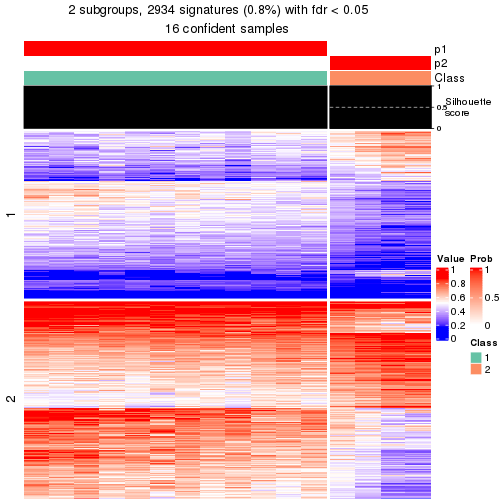 plot of chunk tab-node-033-get-signatures-1