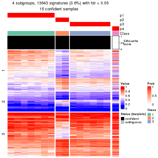 plot of chunk tab-node-033-get-signatures-3