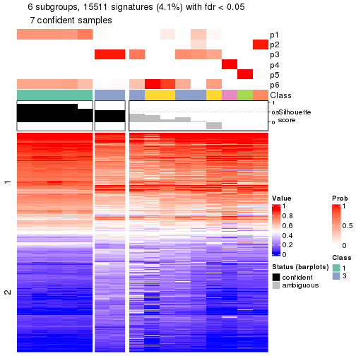 plot of chunk tab-node-033-get-signatures-5