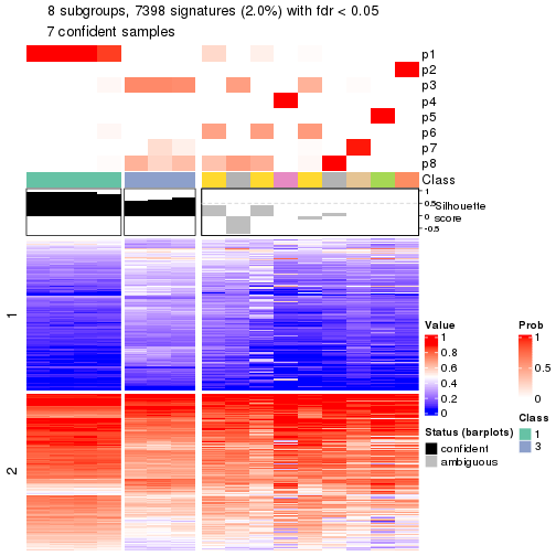 plot of chunk tab-node-033-get-signatures-7