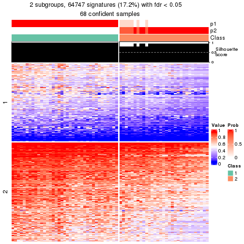 plot of chunk tab-node-04-get-signatures-1