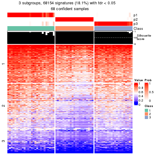 plot of chunk tab-node-04-get-signatures-2