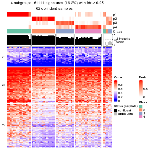 plot of chunk tab-node-04-get-signatures-3