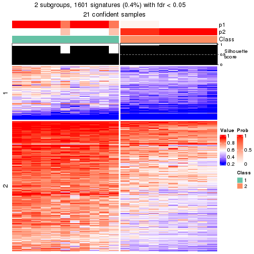 plot of chunk tab-node-043-get-signatures-1