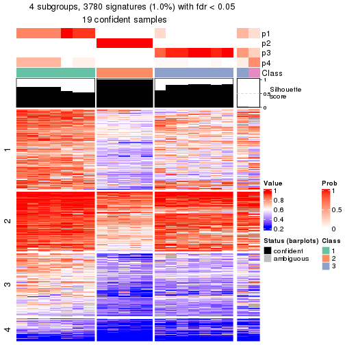 plot of chunk tab-node-043-get-signatures-3