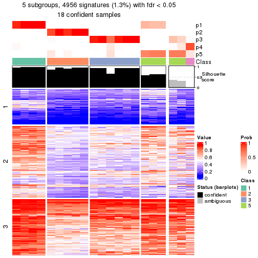 plot of chunk tab-node-043-get-signatures-4