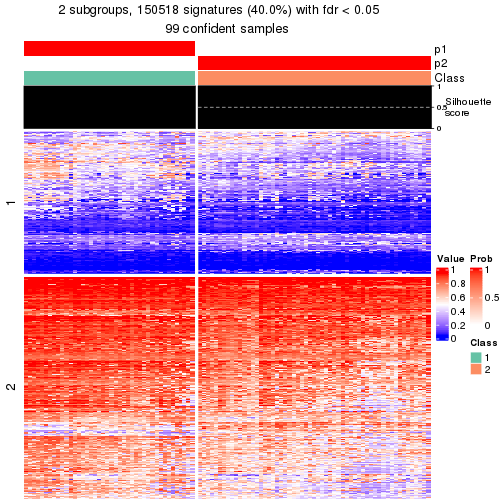 plot of chunk tab-node-05-get-signatures-1