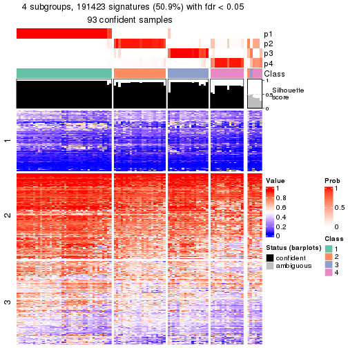 plot of chunk tab-node-05-get-signatures-3