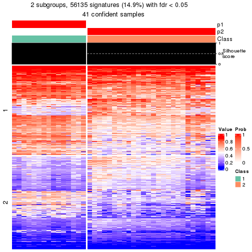 plot of chunk tab-node-051-get-signatures-1