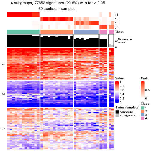 plot of chunk tab-node-051-get-signatures-3