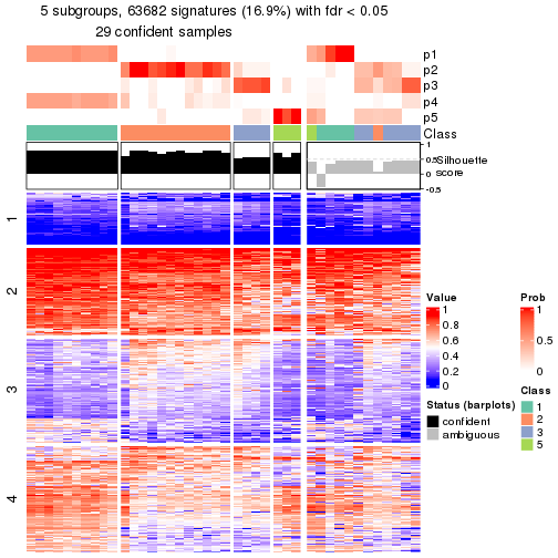 plot of chunk tab-node-051-get-signatures-4