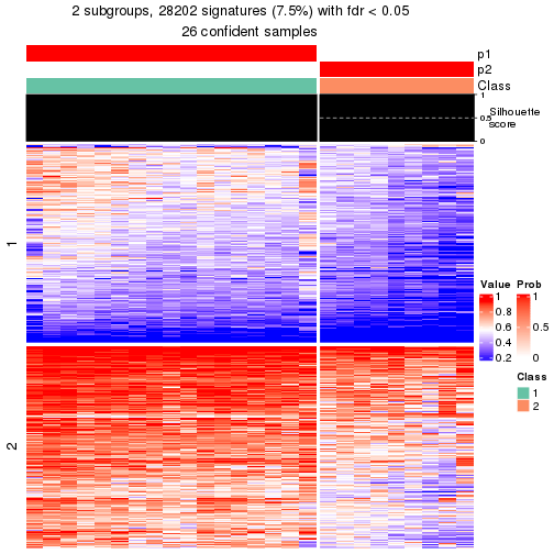 plot of chunk tab-node-0512-get-signatures-1